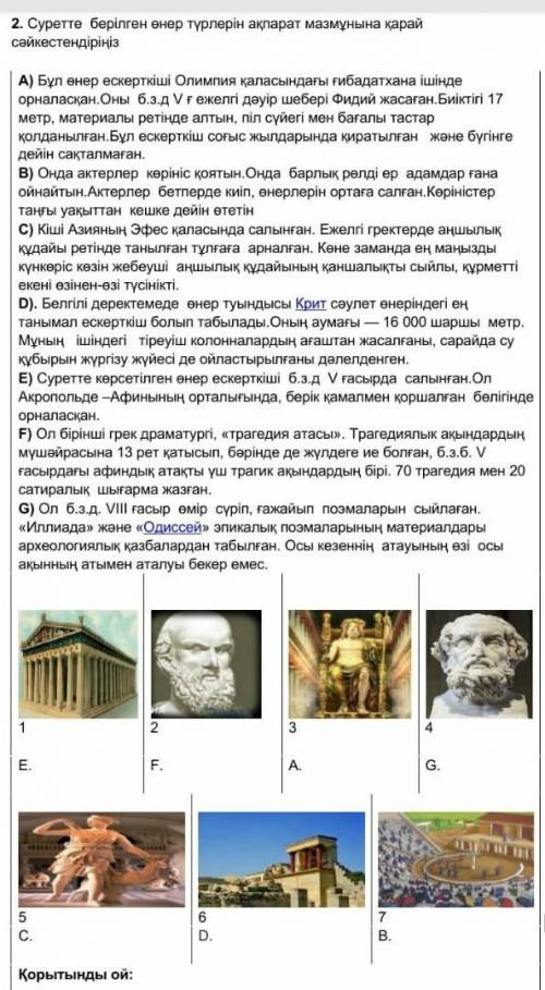 2.суретте берілген өнер түрлерін ақпарат мазмұна қарай сәйкестендіріңіз нужно (╯︵╰,) ♡♡♡ ​