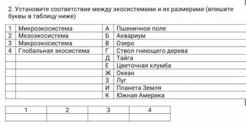 2. Установите соответствие между экосистемами и их размерами (впишите буквы в таблицу ниже)1 Микроэк