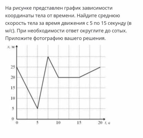 Очень очень очень очень очень надо