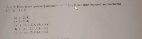 Используя график функции y=x - 2x – 8, найдите решение неравенства х 2х - 8 > 0.A) (-2; 4)В) (-2;