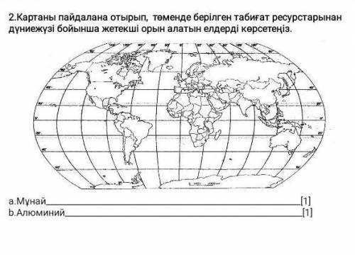 Картаны пайдалана отырып,төменде берілген ресурстарынан дүние жүзі бойынша жетекші орын алатын елдер