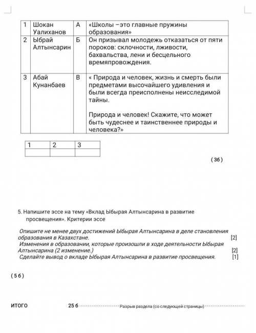 соч история Казахстана