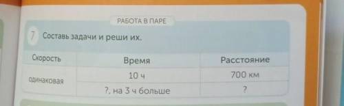 Сохраним природу для будущих поколений РАБОТА В ПАРЕ7 Составь задачи и реши их.СкоростьВремяРасстоян