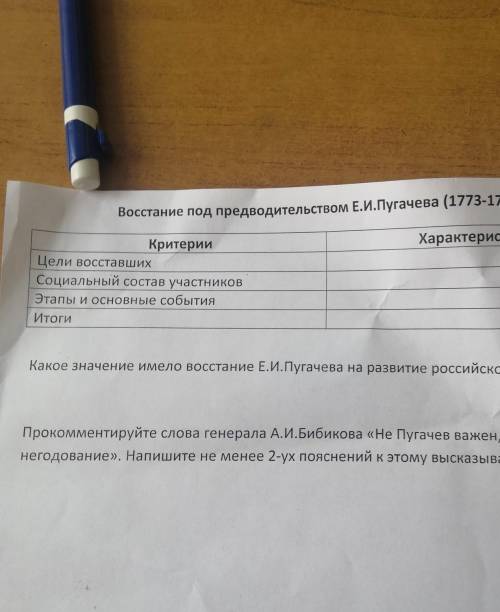 Восстание под предводительством Е.И.Пугачева (1773-1775 гг.) ХарактеристикаКритерииЦели восставшихСо