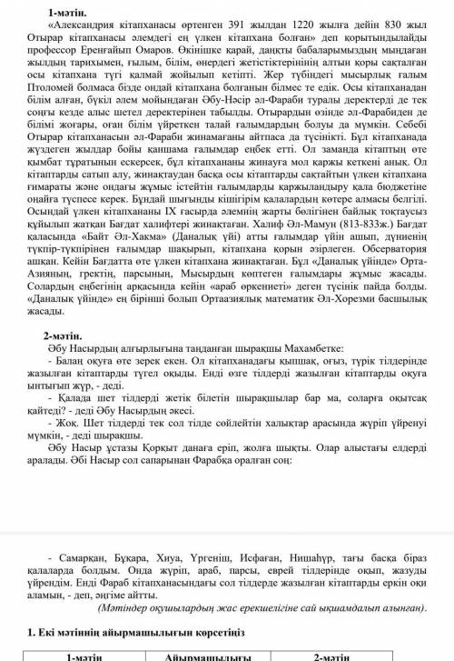 1. Екі мәтіннің айырмашылығын көрсетіңіз 1-мәтін Айырмашылығы 2-мәтінМәтіннің түрі Мәтіннің стиліМәт