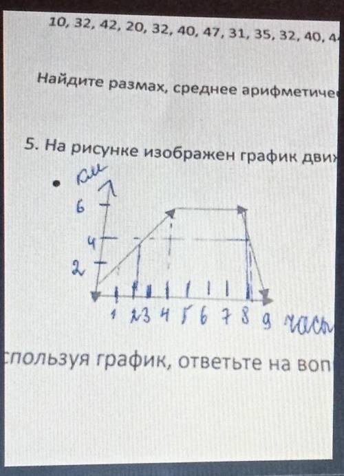 A) На каком расстоянии от дома был турист через 2 часа после выхода из дома?b)Сколько времени турист