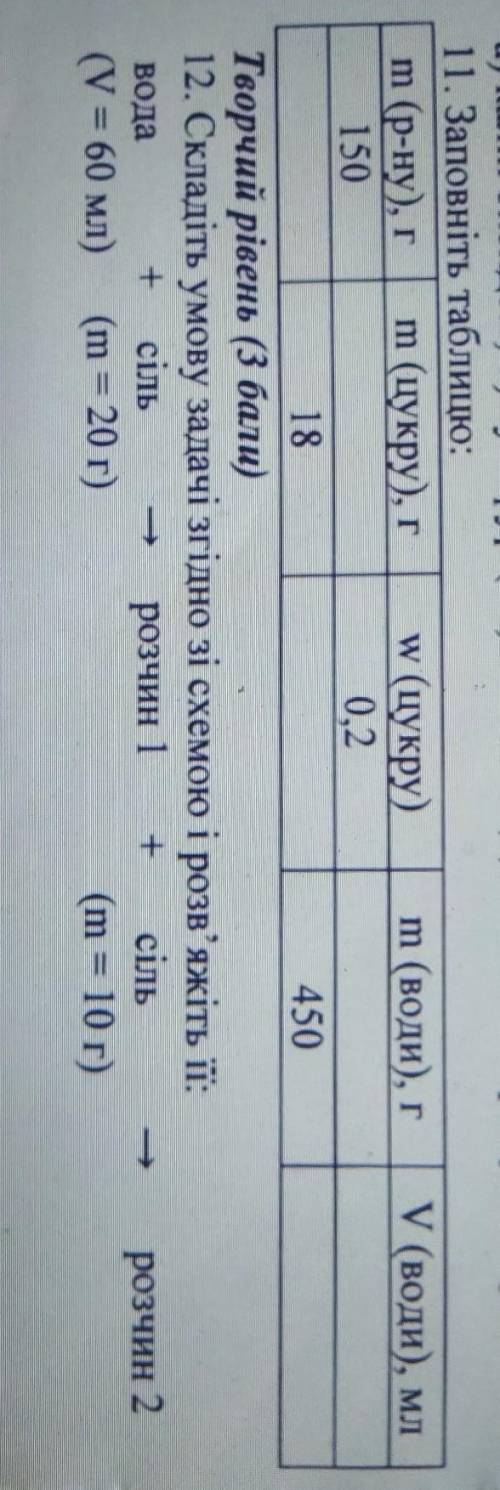 11. заповни таблицю12. Складіть умову задачі згідно зі схемою і розв'яжіть її:СОРОЧНО ​