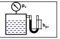 Определить абсолютное давление и показание вакуумметра в баке, если разность уровней ртути равно hрт