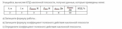 Учащийся, вычисляя КПД наклонной плоскости, получил данные, которые приведены ниже: а) Запишите форм