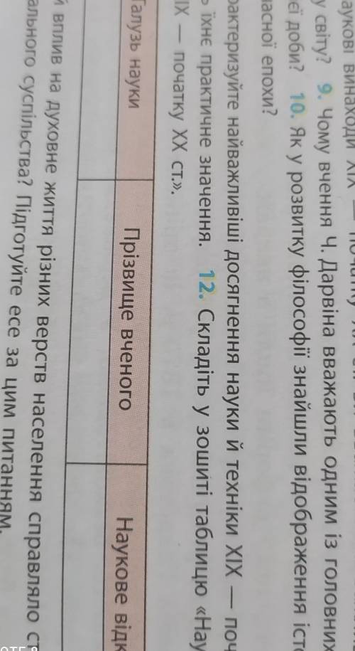 Складіть у зошиті таблицю Наукові досягнення XIX- початку XX ст. НУЖЕН ОТВЕТ!Всесвітня історія​