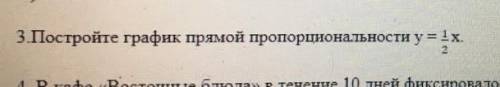 Построй те график прямой пропорциональности у - 1/2 х.​