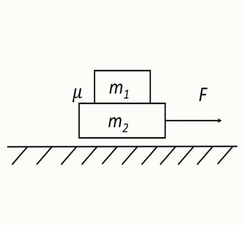 Брусок, массой m1=100 г лежит сверху на втором бруске массой m2=200 г. Второй брусок находится на гл