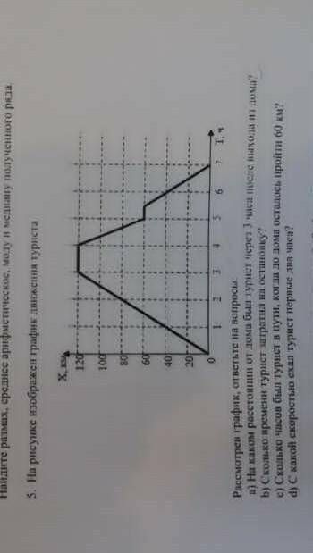 на рисунке изображён график путешествия туриста ответьте на вопросы: на каком расстоянии от дома был