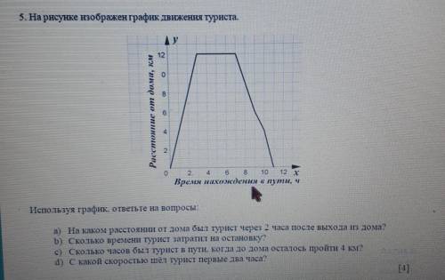 ТЕКСТ ЗАДАНИЯ 5. На рисунке изображен график движения туриста.Вна чор но многоН.2.Время нахождения в