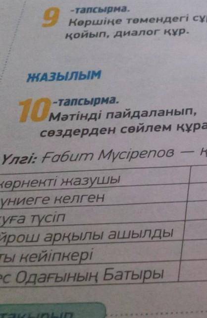 10-тап. 128-бет надо закончить предложение по тексту 127-бет 5-тап ​