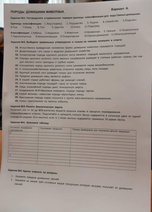 ПОРОДЫ ДОМАШНИХ ЖИВОТНЫХ. Вариант 4.Задание No1. Распределите в правильном порядке единицы классифик