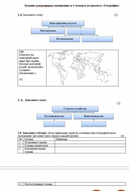 соч по географии сделайте все задания очень ​
