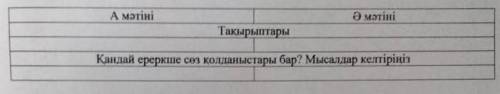 А мәтіні О мәтініТақырыптарыҚандай ереркше сот қолданыстары бар? Мысалдар келтіріңізЖазылымТөменде б