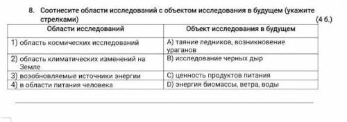 8. Соотнесите области исследований с объектом исследования в будущем (укажите стрелками) (4 б.)