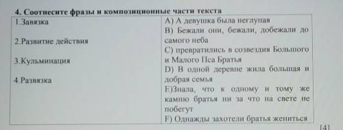 4. Сосутиесите фразы и компузилионные части текста 1. ЗавязкаА) А девушка была неглупаяB) Бежали они