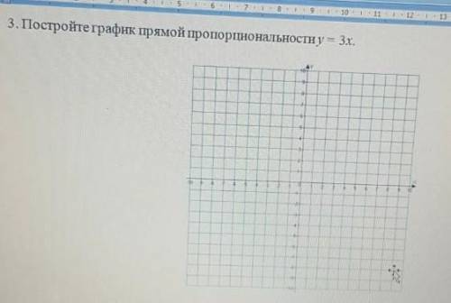 Постройте график прямой пропорциальности