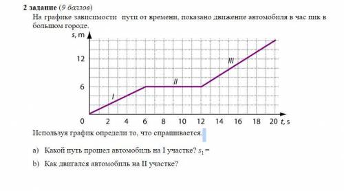 2 задание ( ) На графике зависимости пути от времени, показано движение автомобиля в час пик в больш