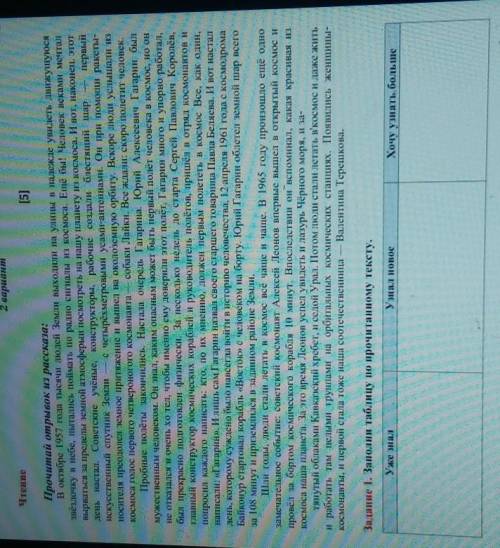 Задание 1. Заполни таблицу по прочитанному тексту. Уже зналУзнал новоеХочу узнать больше Наверон пон