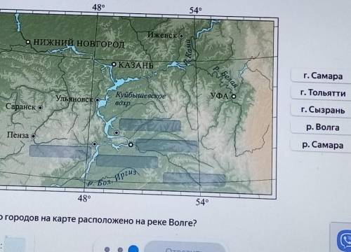 Сколько городов на карте расположено на реке Волге?​