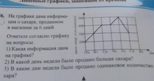 , я вас умоляю не пишите бесполезные комменты что бы заработать ((( ​​