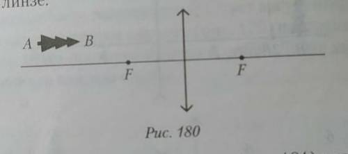Постройте изображение предмета АВ (Рис. 180) в собирающей тонкой линзе.​
