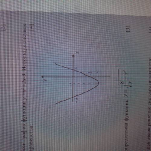 На рисунке изображен график функции y=x^2+2x-3. Используя рисунок, запишите решение неравенства: 1)