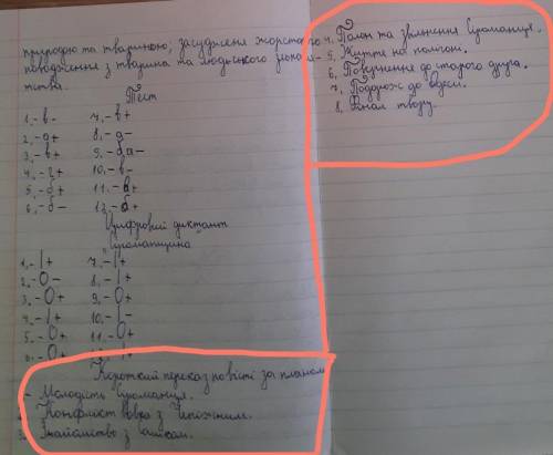 Скласти короткий переказ повісті Сіроманець за планом​