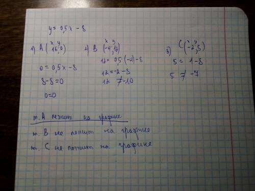 Какие из точек на графика функции у=0,5x-8 А(16;0); В(-4;12 ); С ​