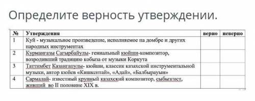 Определите верность утверждении.​