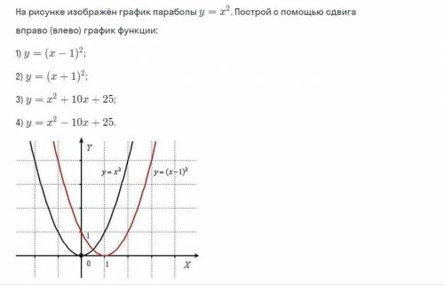 , никак не могу понять, как построить, тот самый, нужный график