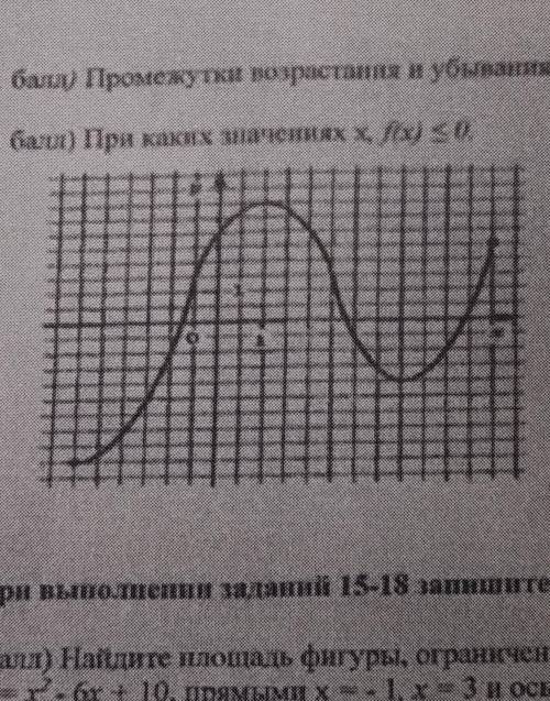 1. Область определения функции.2. Наименьшее и наибольшее значение функции.3. Промежутки возрастания