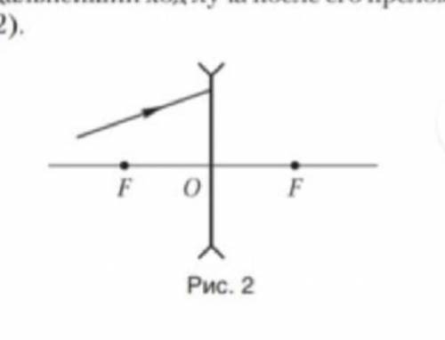 Изобразите дальнейший ход луча после его преломления тонкой линзе