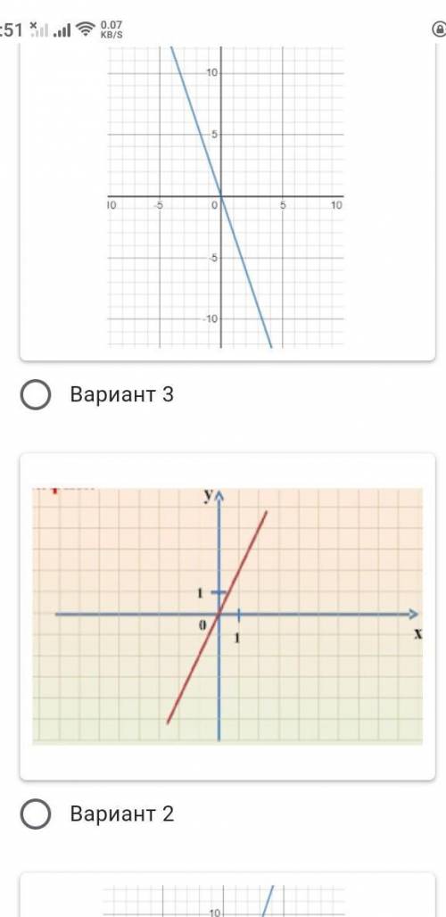 3.Найдите график прямой пропорциональности y = -3 x. * ​