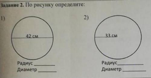 По рисунку определите радиус и деаметр​