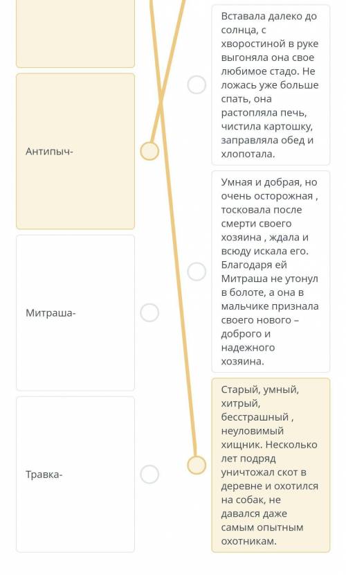 Соотнесите героев сказки и их характеристику М.М пришвина кладовая солнца онлайн мектеп ​