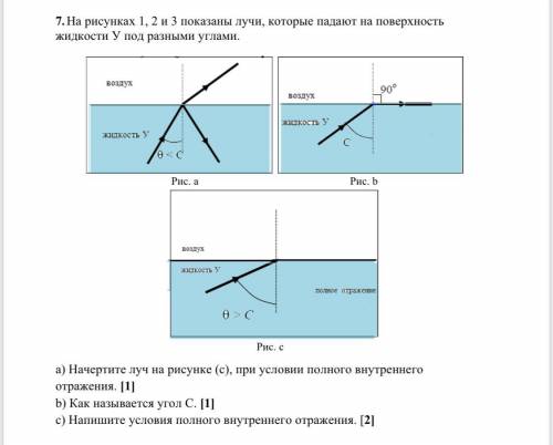 7. На рисунках 1, 2 и 3 показаны лучи, которые падают на поверхность жидкости У под разными углами.