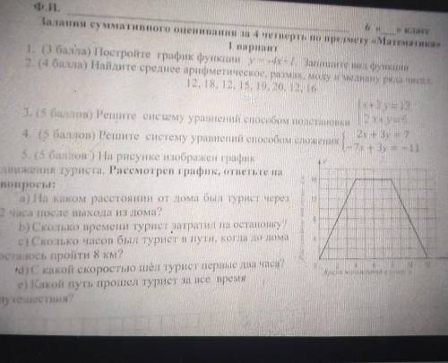 соч идет очень надо я болею скинули на дом.​