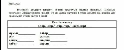 Жазылым Токндегі сөздерге қажетті көптік жалғауын жалғап жазыңыз ( Добавьте окончание множественного