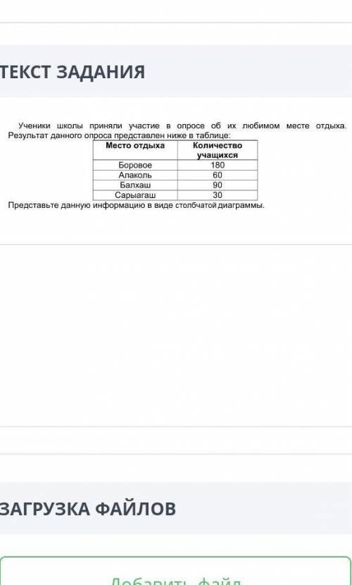 Ученики школы приняли участие в опросе об их любимом месте отдыха. Результат данного опроса представ