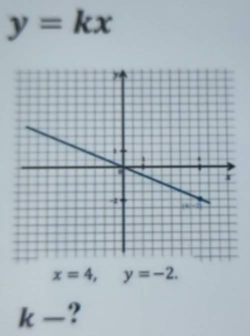 На рисунке изображен график прямой пропорциональности.Найдите коэффициент прямойпропорциональности -