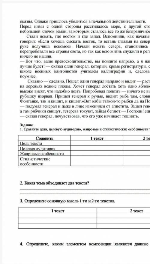 Сравните цели, целевую аудиторию, жанровые и стилистические особенности​