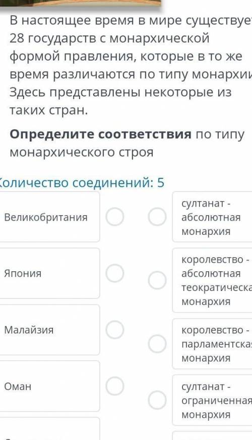 В настоящее время в мире существует 28 государств с монархической формой правления, которые в то же