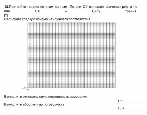 решить Буду благодарна за Очень нужно сделать