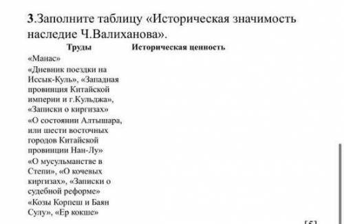 Заполните таблицу «Историческая значимость наследие Ч.Валиханова». Труды <<Манас>> «Днев