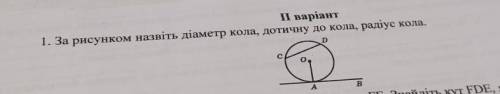 1. За рисунком назвіть діаметр кола, дотичну до кола, радіус кола.​